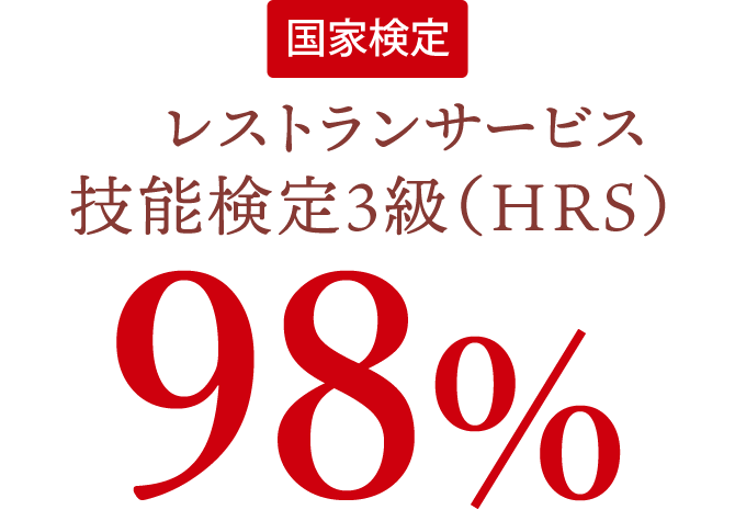 レストランサービス技能検定3級（HRS）