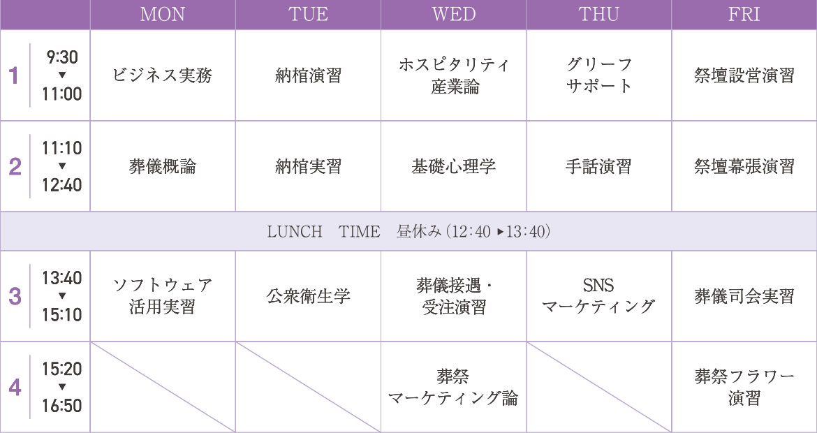 TIME TABLE