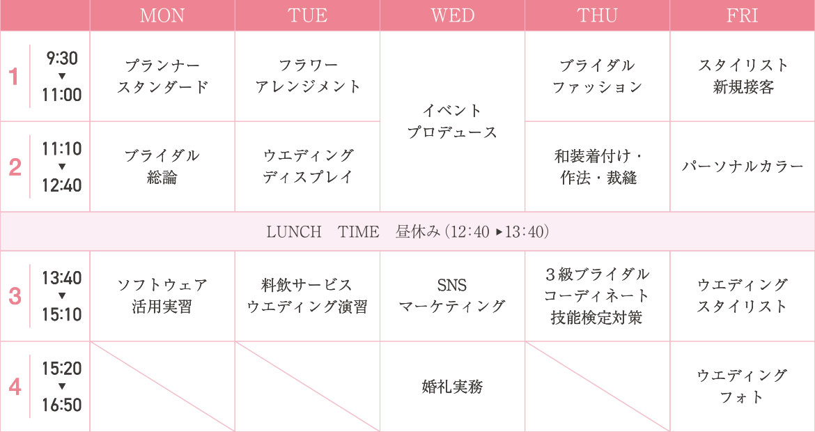 TIME TABLE