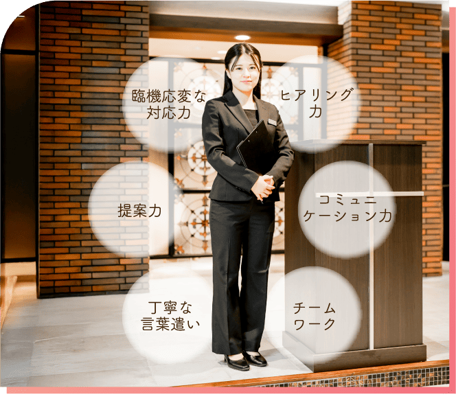 臨機応変な対応力 提案力 丁寧な言葉遣い ヒアリング力 コミュニケーション力 チームワーク