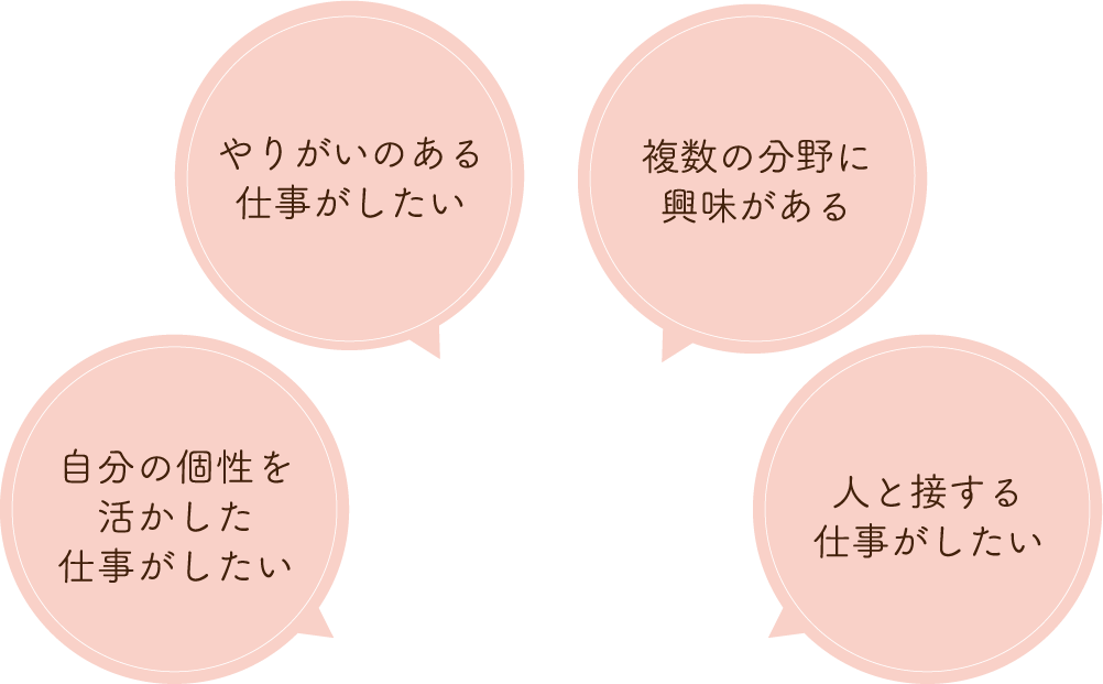自分の個性を活かした仕事がしたい やりがいのある仕事がしたい 複数の分野に興味がある 人と接する仕事がしたい