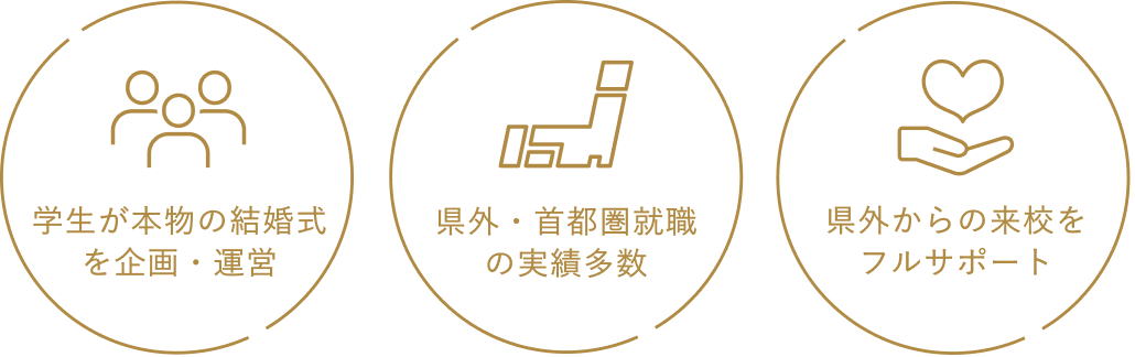 学生が本物の結婚式を企画・運営、県外・首都圏就職の実績多数、県外からの来校をフルサポート